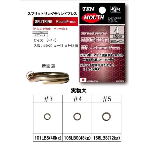 NTスイベル スプリットリングRP