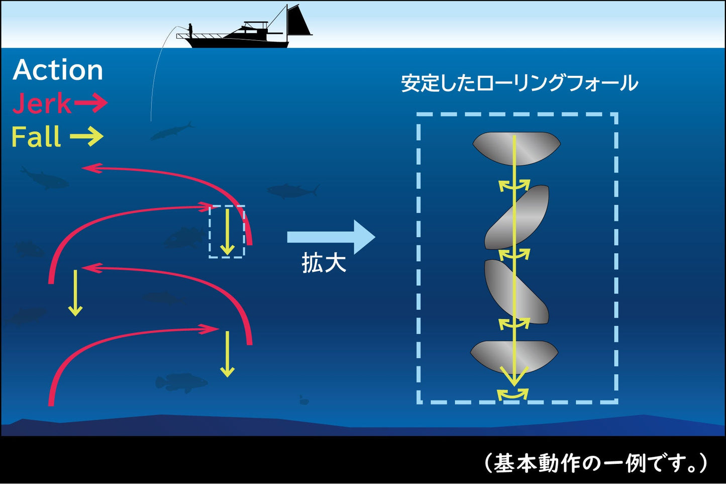 ガレージナギ　ジニー　1000g　グロー