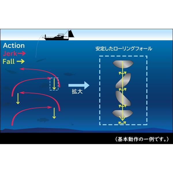 ガレージナギ　ジニー　600g　グロー