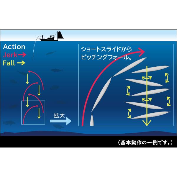 ガレージナギ　ショー　150g　グロー