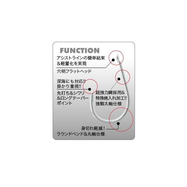 金龍鉤　ニックプロ　穴明