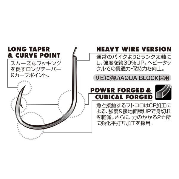 パイク ハイパー