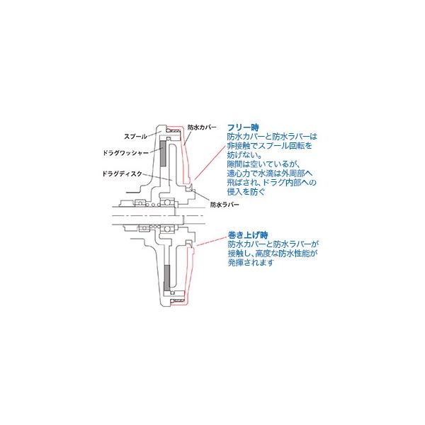 スタジオオーシャンマーク　ブルーヘブン　BHL100Mid/L-AE100　ライトブルー(24)