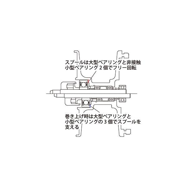 スタジオオーシャンマーク　ブルーヘブン　BHL100Mid/L-AE100　ライトブルー(24)